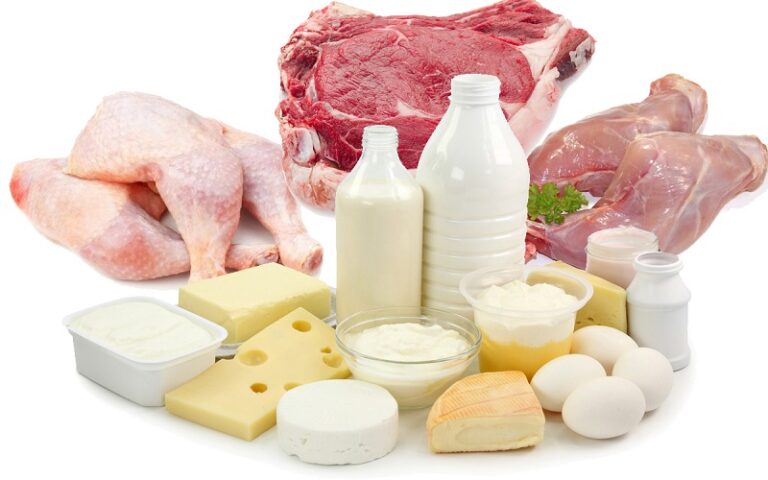 Indice des prix des produits alimentaires